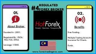 best regulated forex brokers worldwide